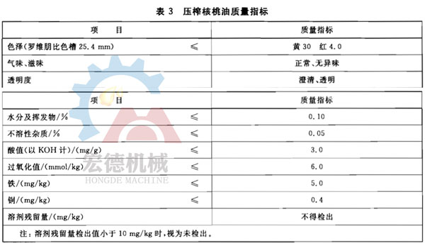 核桃油質量標準GBT22327-2008